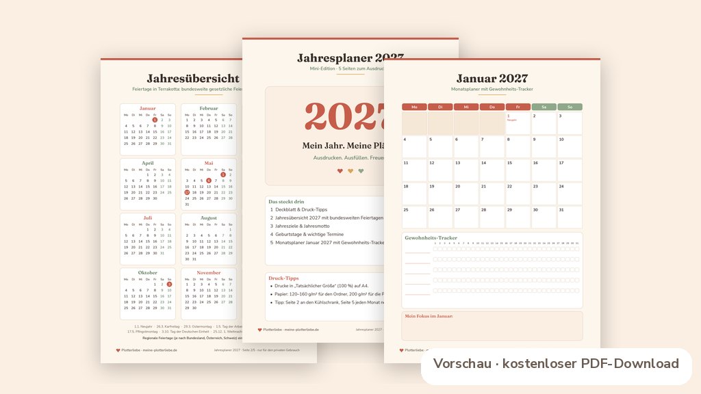 Vorschau: echte Seiten des Jahresplaners 2027 – Jahresübersicht, Deckblatt und Januar-Monatsplaner